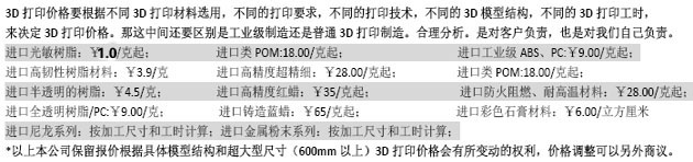 3D打印服务价格表