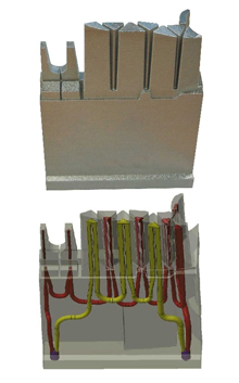 3D打印模具冷却水路